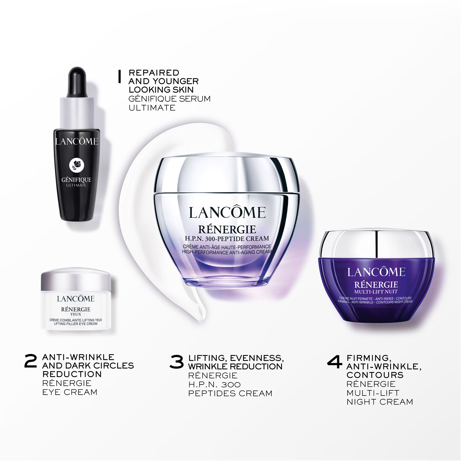 LANCÔME RÉNERGIE H.P.N 300 PEPTIDE CREAM SET (SET PARA CUIDADO DE LA PIEL)